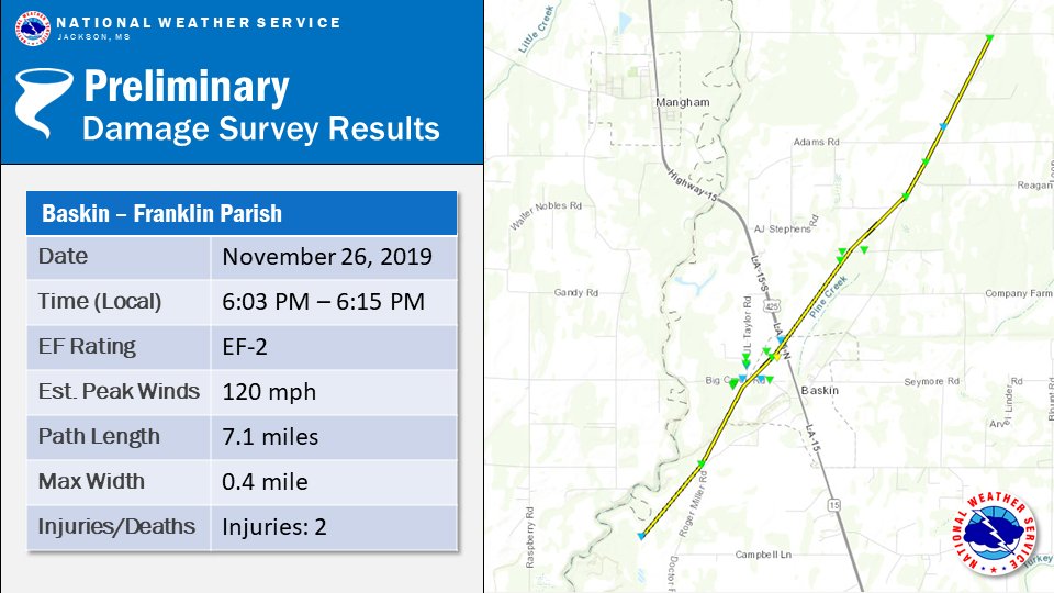 NWS Jackson MS on X: "Damage from yesterday evening in the Baskin