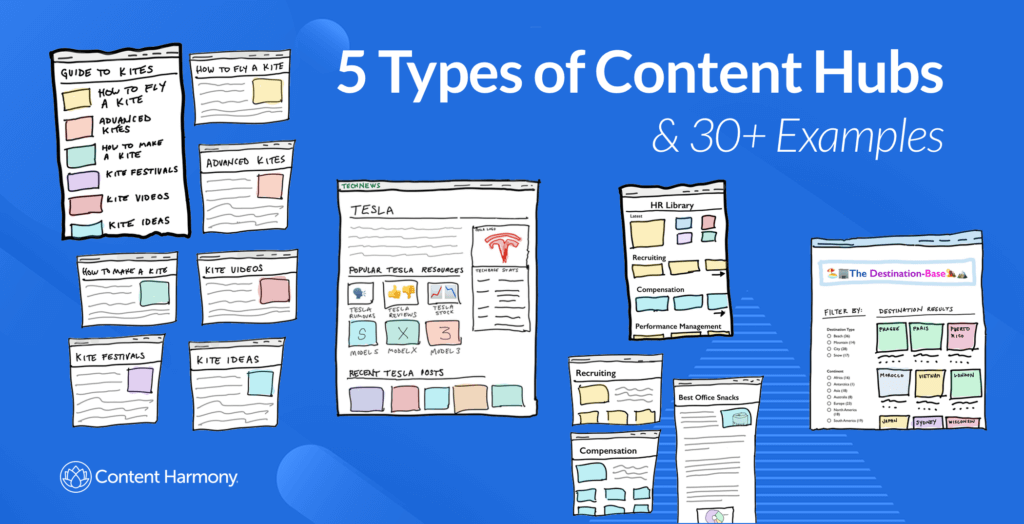 Types of Content Hubs: 5 Approaches &amp; 30+ Examples - buff.ly/333ZpBX