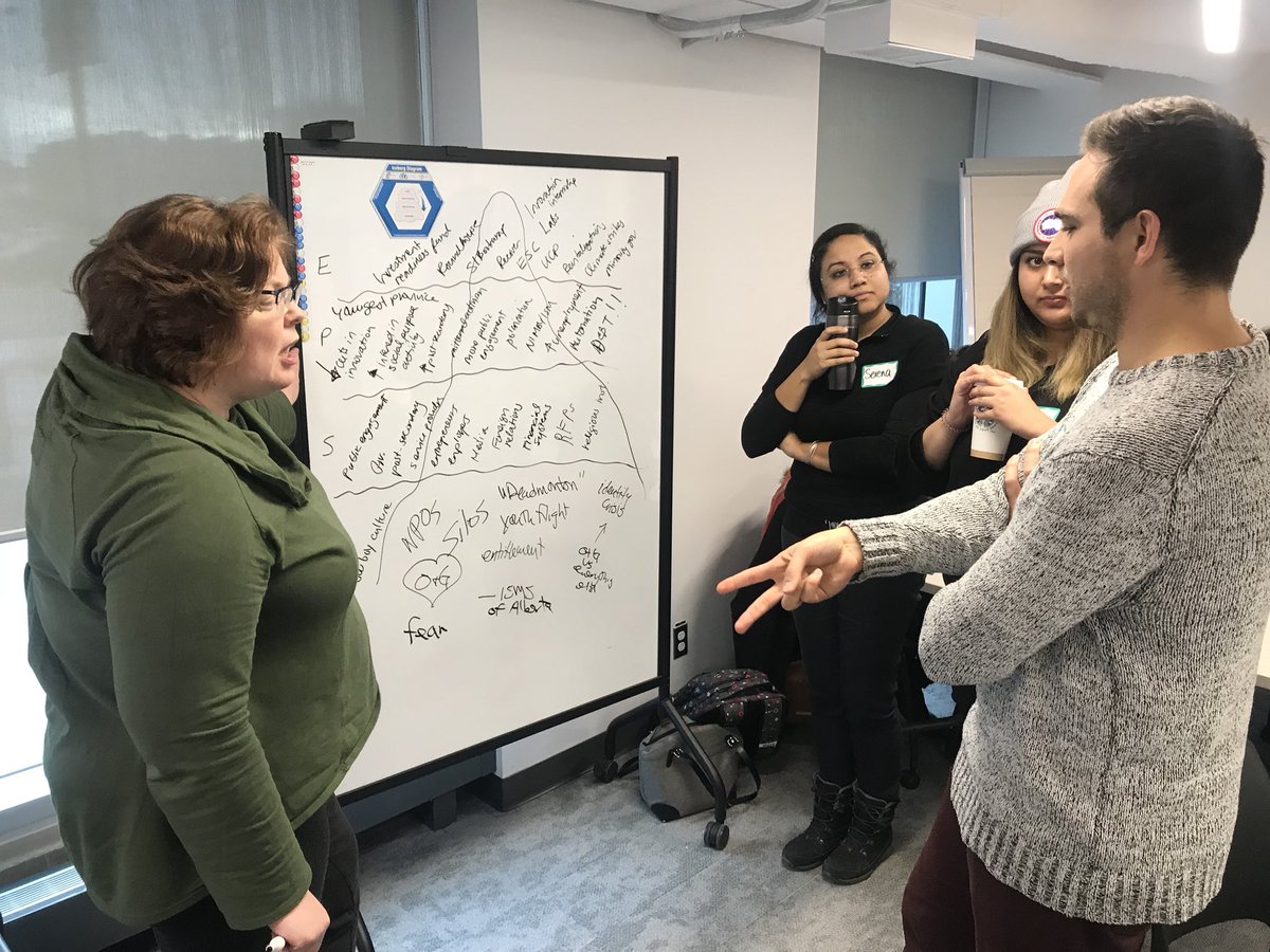 NetImpactYEG's tweet image. We enjoyed learning about Systems Thinking for a New Economy today at @roundhousechng!                Thank-you @brookshanewich, @EndPovertyYEG &amp;amp; #coLabAB for helping us explore the importance of systems thinking and the roles of policy, programming, and power in systems change.