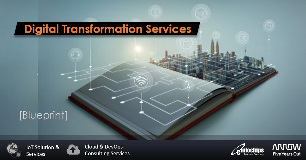 einfochipsltd's tweet image. A complete guide to #DigitalTransformationServices that will help you through your digital journey to provide a unique digital customer experience
hubs.ly/H0l_khR0 
#RemoteDeviceManagement #DevicelifecycleManagement #IoT2019