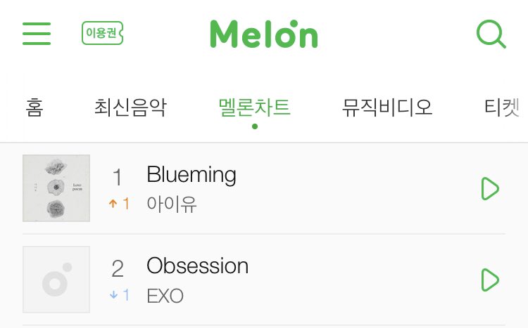 Kheldlwlrma's tweet photo. Now IU on top https://t.co/tKTtMSPhN4
