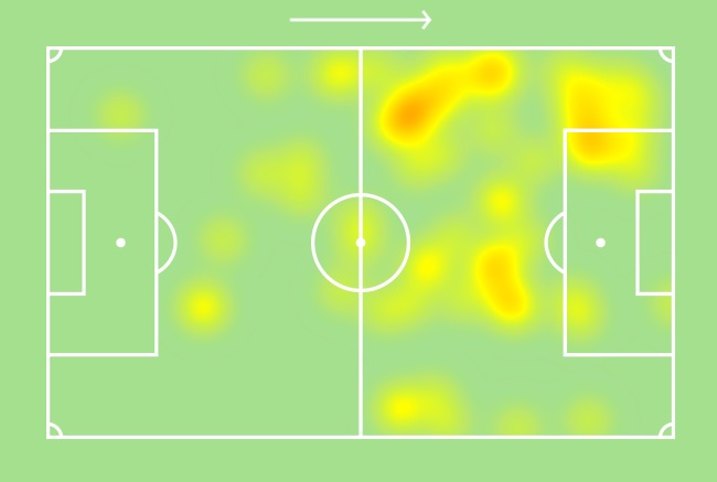 Harris' reorientation was very clear, as he's mostly stuck to life out wide this season (image 1), but today we saw him nearly as involved centrally (image 2) and Forestieri taking up his customary role on the inside left (image 3):(via  @SofaScoreINT's app)