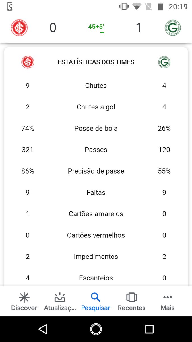 Kelvinn_'s tweet photo. Juro que não entendo esse time https://t.co/9WfX5asWBh