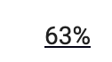 63%