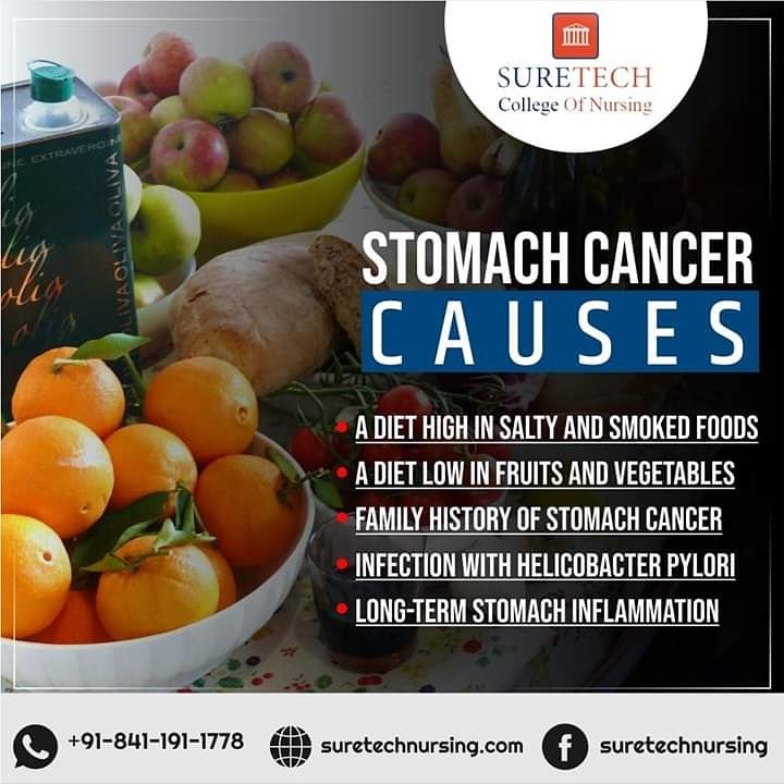 Suretechnursing's tweet photo. Stomach cancer is the third leading cause of cancer deaths world wide. 
Stomach Cancer Awareness Month.
#stomach #cancer #awareness #month #november #causes #suretech #CollegeOfNursing #nagpur https://t.co/rWyzQdYXVG