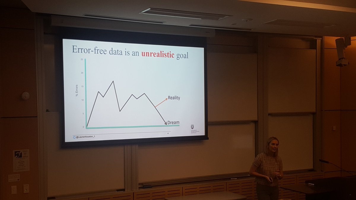 Professor Yasmine Probst (she/her) (@yasmineprobst) on Twitter photo So so so proud of <a href="/LaurenHouston_1/">Dr Lauren Houston</a> as she presented her final PhD seminar today about data quality monitoring in clinical research, a niche area of research. I think she impressed almost everyone in the room 😁. #proudsupervisor <a href="/uowresearch/">UOW Research</a> <a href="/UOWNutrDiet/">UOW Nutr & Dietetics</a> So so so proud of <a href="/LaurenHouston_1/">Dr Lauren Houston</a> as she presented her final PhD seminar today about data quality monitoring in clinical research, a niche area of research. I think she impressed almost everyone in the room 😁. #proudsupervisor <a href="/uowresearch/">UOW Research</a> <a href="/UOWNutrDiet/">UOW Nutr & Dietetics</a>