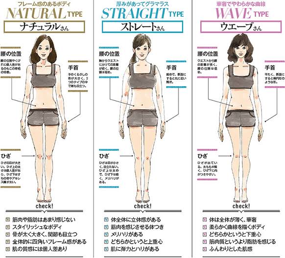 骨格ストレート民の服の選び方で気を付けてること