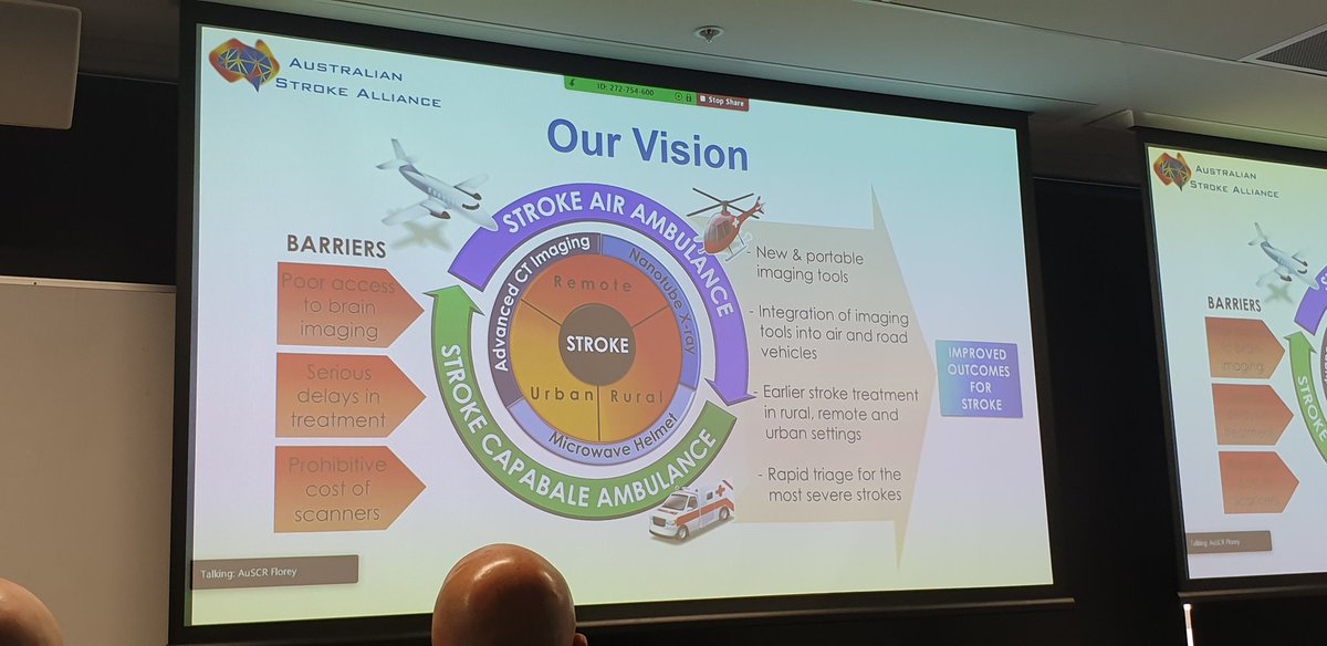 Professor Geoff Donnan presents on the future vision of mobile stroke care to improve patient outcomes #stroke #NatStrokeQIWorkshop2019 <a href="/DominiqueCad/">Dominique Cadilhac</a> <a href="/strokefdn/">Stroke Foundation</a>