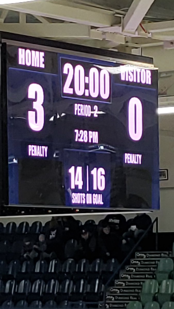 wildcats trailing humboldt
3-0