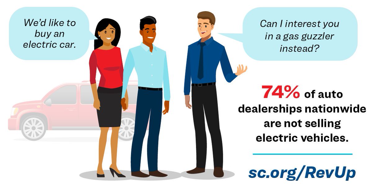 SierraClub's tweet photo. Automakers are barely lifting a finger to sell #ElectricVehicles, while they hold onto the same false narrative that consumers are uninterested. 500+ volunteers surveyed 900+ dealerships in our new nationwide #RevUpEVs report: https://t.co/Js2Zp4Lklu https://t.co/WB1EjGtJuD