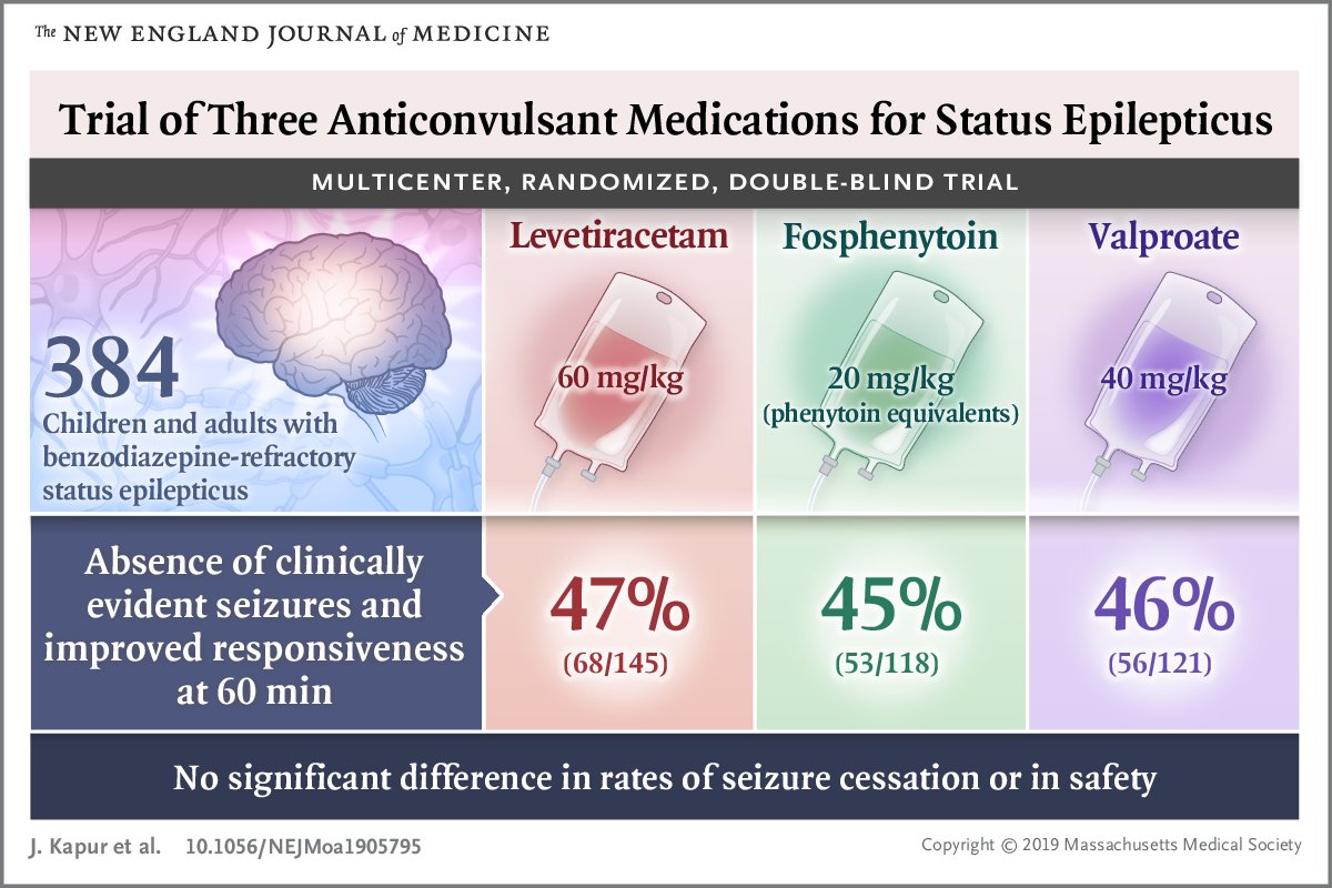 Neurohospitalist Society tweet media