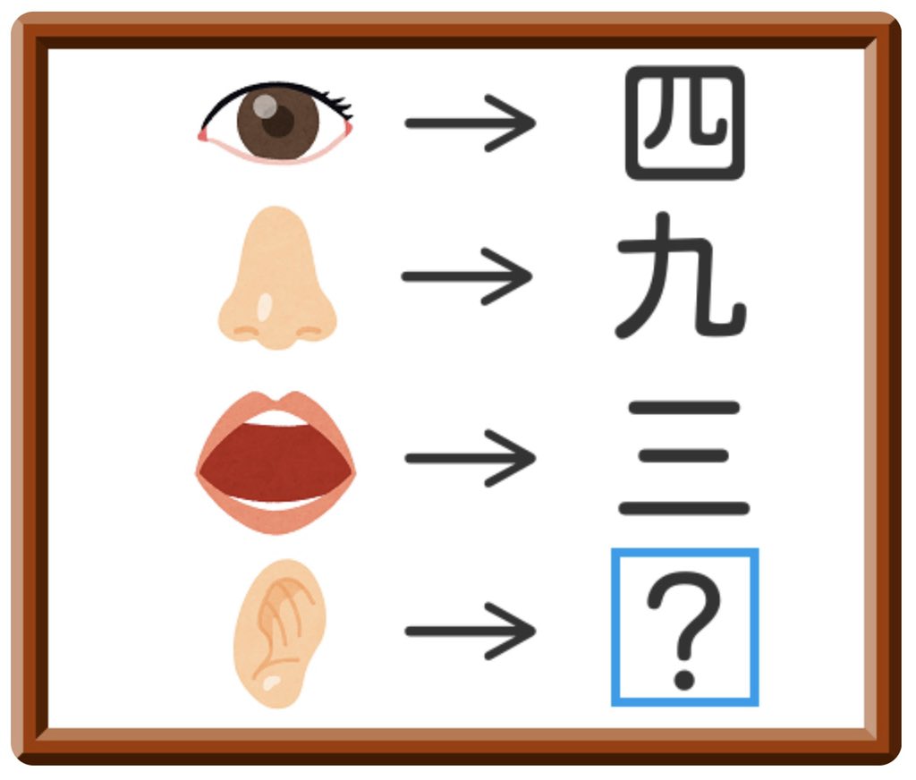ハロウィーン9 10 11 07usj すべてに味覚など 覚 が付くので 目 視覚 四 口 味覚 三を み と読む 鼻 嗅覚 九 耳 聴覚なんで ちょう の漢数字は兆 ドヤ 多分 小声