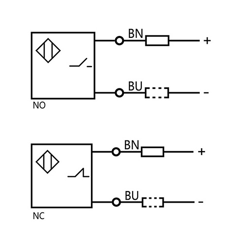 ElectricKjt's tweet image. Hope you don't miss M30 inductive proximity sensor unshielded DC NO NC Sn15mm. kjt-sensor.com/m30-inductive-… #inductiveproximitysensorsprice #inductiveproximitysensorprice