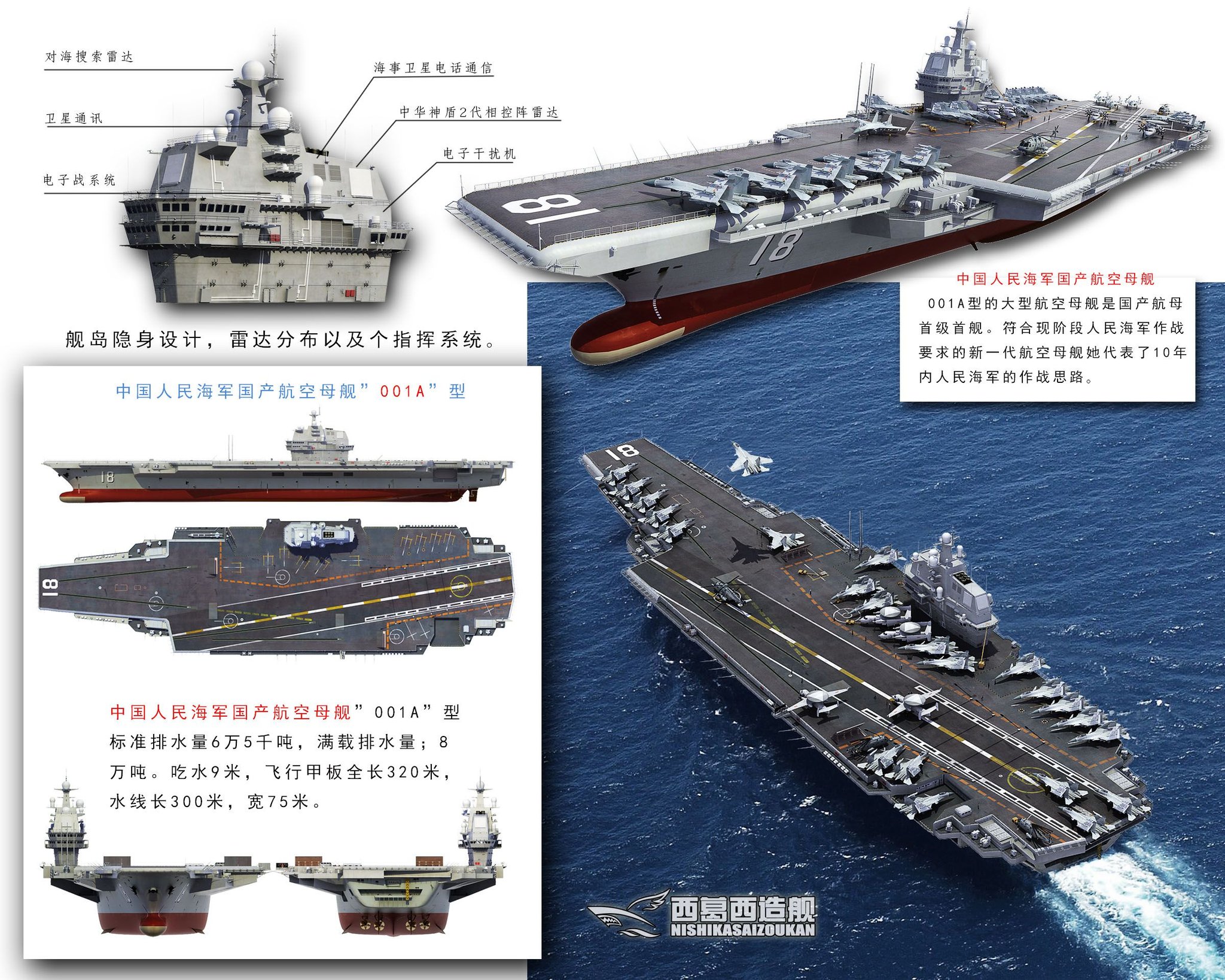 Sankalan Chattopadhyay on X: #chinaweapons So according to Chinese media  work on third indignous aircraft carrier will be started by 2021 It must be  the CV-19 , cousin of CV-18 . But