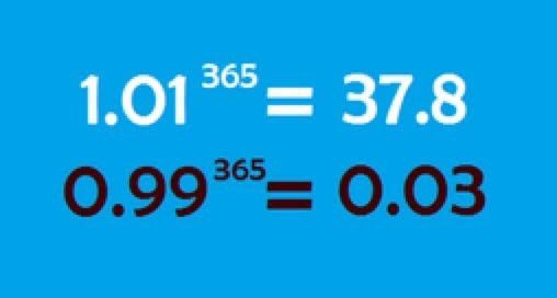 ParveenKaswan's tweet photo. Make your choice wisely. Every progress howsoever small it is, makes a difference. https://t.co/zgdkdT2tew