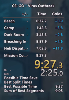 papaccino_gg's tweet image. This is not a speedgame, but we still decided to speedrun the co-op mission Virus Outbreak with @_ItsNightmare ! Quite interesting to play actually #csgo #shatteredweb