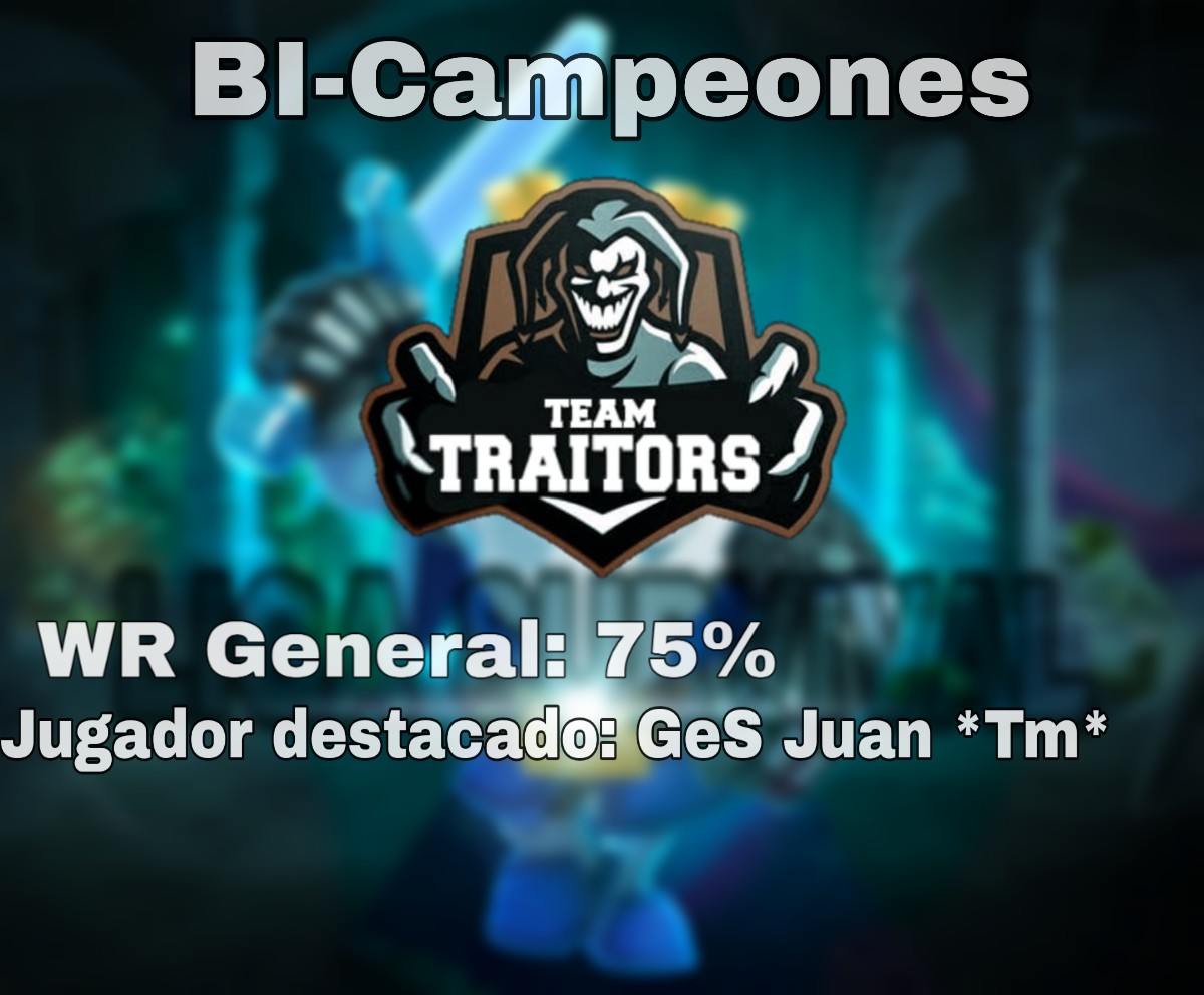 Segundo Lugar , Bi-Campeón Con un gran desempeño , Jugador que destaco : @Juan12022011