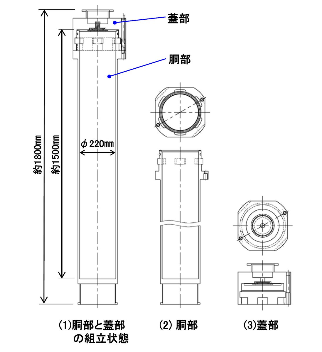 ナインシグマ 公式 على تويتر 求める技術詳細3 収納缶構造 素材 燃料デブリの保存状態等は今後の検討結果により変更の可能性があるが 現状以下の条件での実施を想定している 収納缶 素材 Sus304またはsus316l サイズ 内径2mm 内部高さ1500mm 構造 ナインシグマ 公式 على تويتر 求める技術詳細3 収納缶構造 素材 燃料デブリの保存状態等は今後の検討結果により変更の可能性があるが 現状以下の条件での実施を想定している 収納缶 素材 Sus304またはsus316l サイズ 内径2mm 内部高さ1500mm 構造