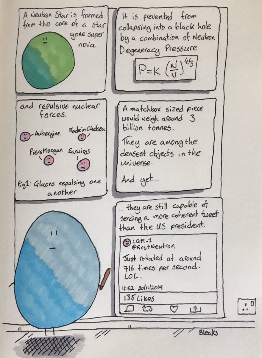 BleaksThe's tweet photo. #bleak  #science https://t.co/RNMoz8vsxH