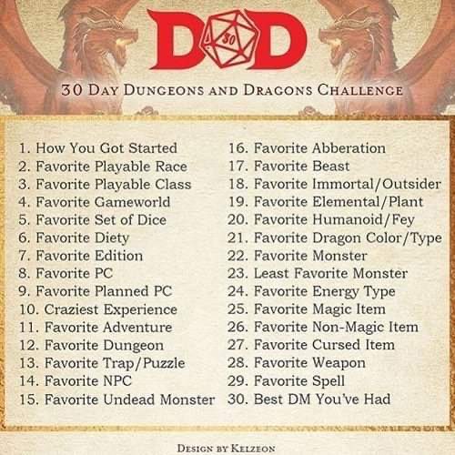 Scykhe's tweet photo. Day 2 of #30daysofDndchallenge

Today I tag @TeatimeChava

My favorite playable race is Tiefling without any hesitation.

Mostly those from the 2nd edition with a lot of random look and style. https://t.co/wG7boWOrGY