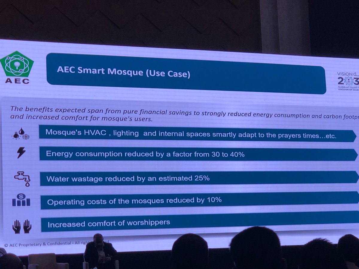 abubakrsaad's tweet photo. The Smart Mosque, great idea and project to utilize IoT #IDCITFORUM https://t.co/4fhMVB9QNU