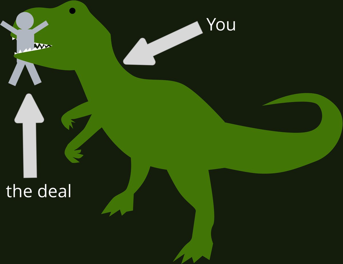 SymfonyCasts's tweet image. Hi friends! Thanks for giving us the coolest job in the world, complete with great technology and... questionable dinosaurs puns. To *truly* say thanks, we're hosting our 2nd sale... EVER. Get it! buff.ly/2OOhUVX