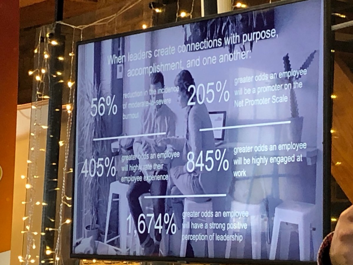 _Lara_HR's tweet photo. The benefits of leaders creating connections through purpose, accomplishments and each other #jugglingagile #pthr https://t.co/fqV2H2mfNk