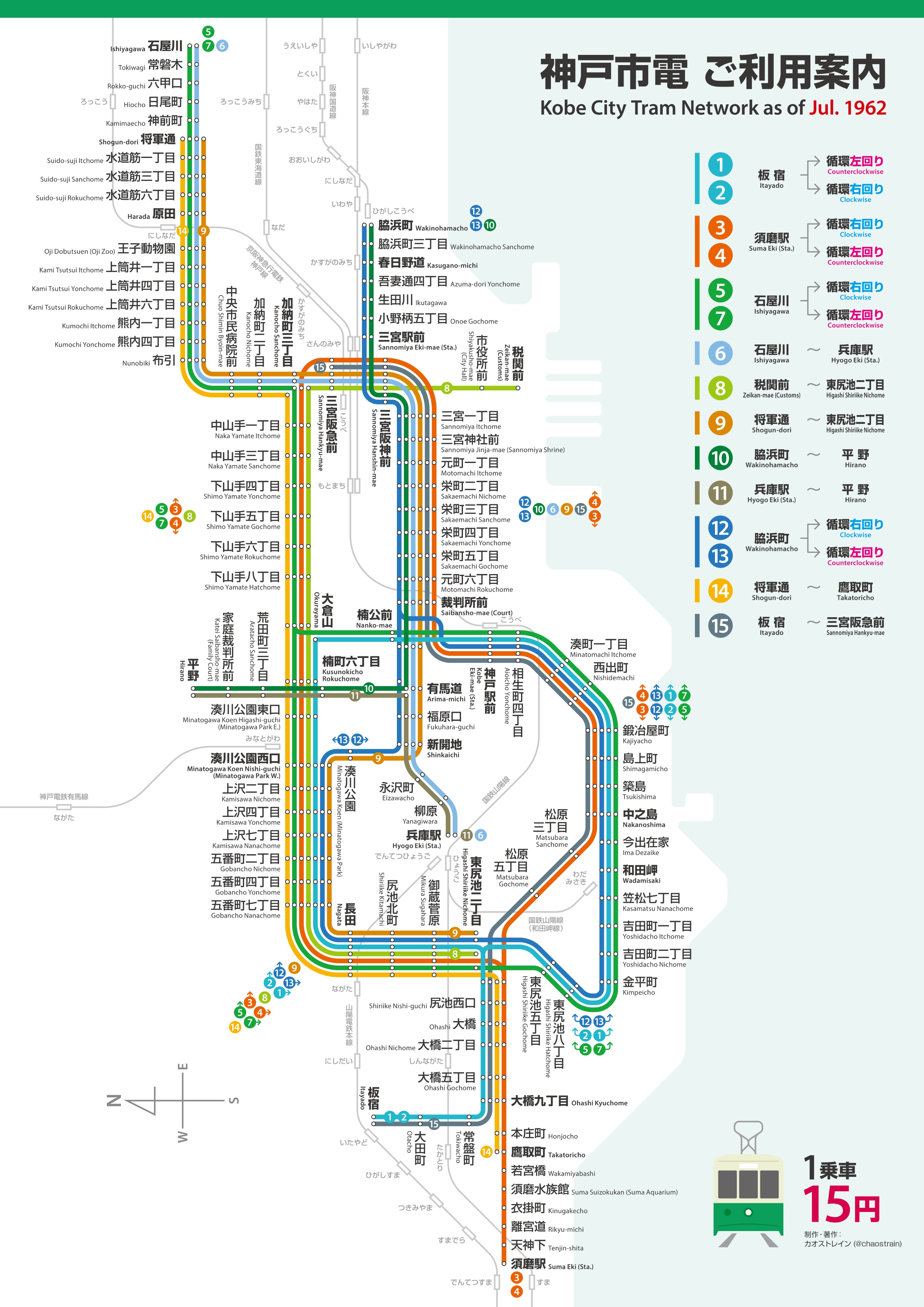 神戸路面電車 看板