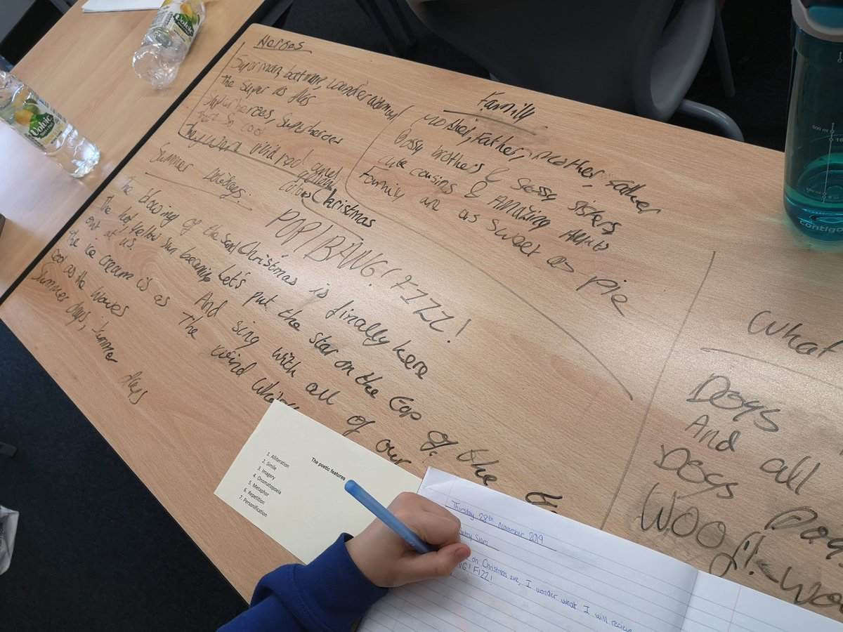 Year 6 Northway tweet media