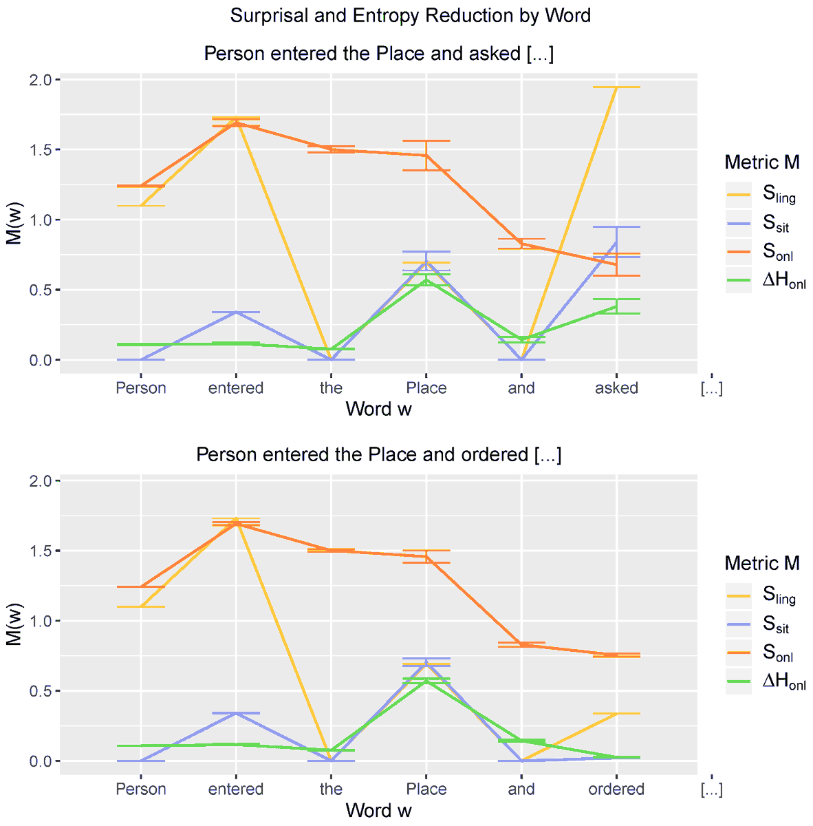 Entropy_MDPI's tweet photo. #mdpientropy Semantic Entropy in Language Comprehension https://t.co/mS4h4WUu2U
#naturallanguage
#entropy
#neuralnetworks https://t.co/GP1EpxT3U9