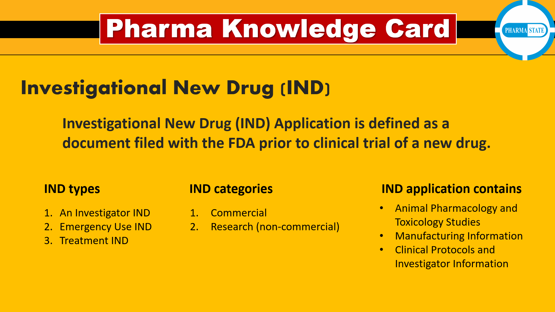 Drug Information Card