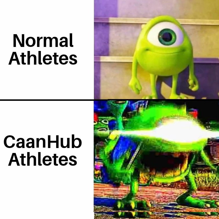 caanhub's tweet photo. Register with #CaanHub, A #sports and #competitions oriented networking platform. If you are looking for #sponsors, we can help! No matter how small or big your event is. You can register for free.[Link in Bio]
.
.
.
#IndiaCAAN #WeCAAN #YouCAAN #basketball #football #Cricket https://t.co/urzglS1umA