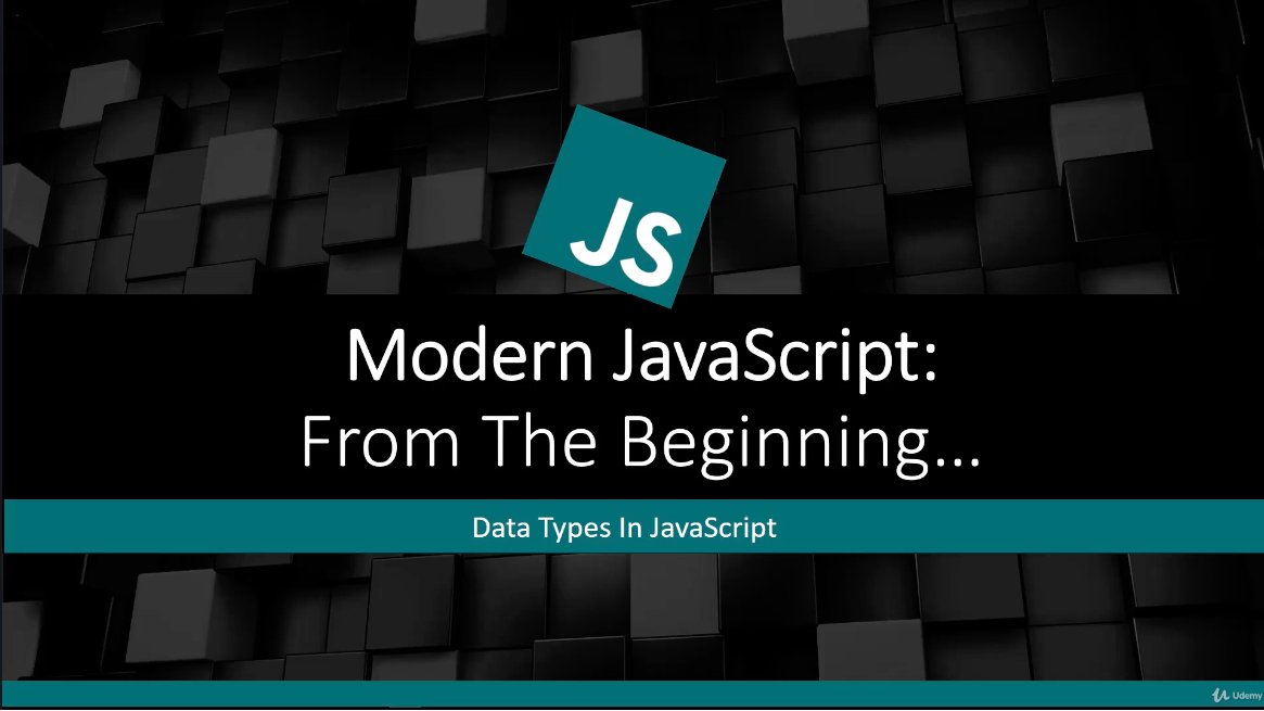 BDtechrec's tweet image. Day 3! 

Today I learned about: 

- The Console
- Variables 
- Data Types

Safe to say I'm struggling, information overload is an understatement.

Looking forward to some assistance at @Tristan_MM's "Free Code Mentoring" this Saturday! 

#100DaysOfCode #Meetup #learntocode