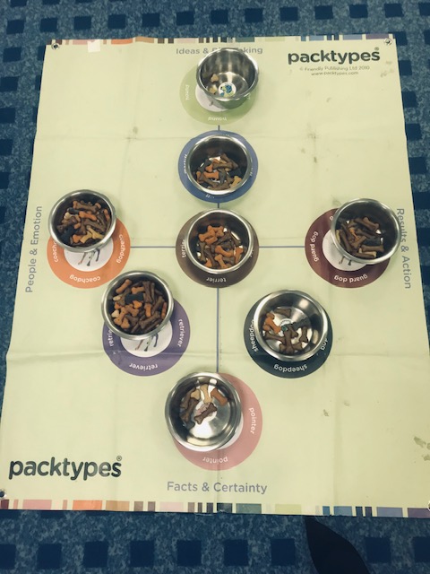 HPMA North East & Cumbria (@hpmaeast) on Twitter photo Always good to take time and consider our own wellbeing and how we can influence the wellbeing of our team. Fantastic day with <a href="/ClarityHannah/">HannahBellClarity</a> <a href="/HpmaEast/">HPMA North East & Cumbria</a> is looking forward to the next Wellbeing event on the 4th December.... come with an open mind Always good to take time and consider our own wellbeing and how we can influence the wellbeing of our team. Fantastic day with <a href="/ClarityHannah/">HannahBellClarity</a> <a href="/HpmaEast/">HPMA North East & Cumbria</a> is looking forward to the next Wellbeing event on the 4th December.... come with an open mind