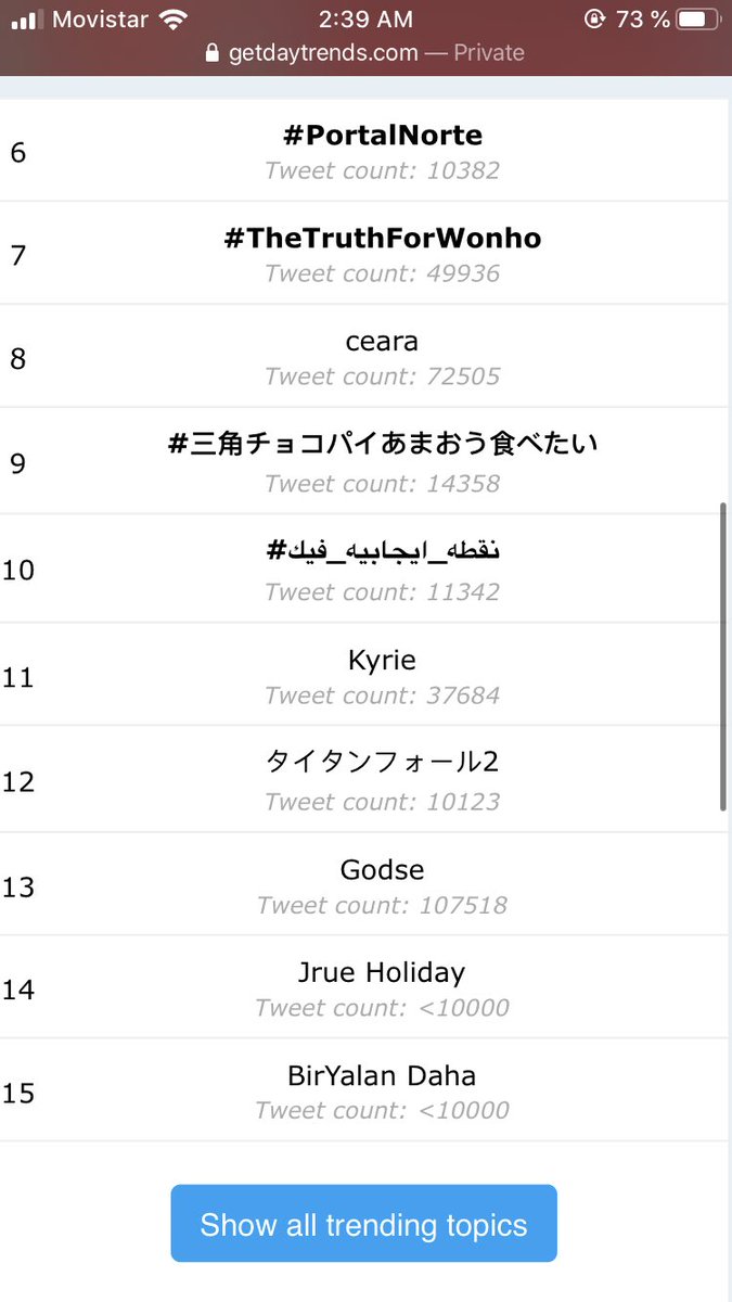 DanielR99401102's tweet image. No dejemos de publicar, somos tendencia mundial, que el mundo se entere que en Colombia nos estan matando ! #ParoNacional  #PortalNorte