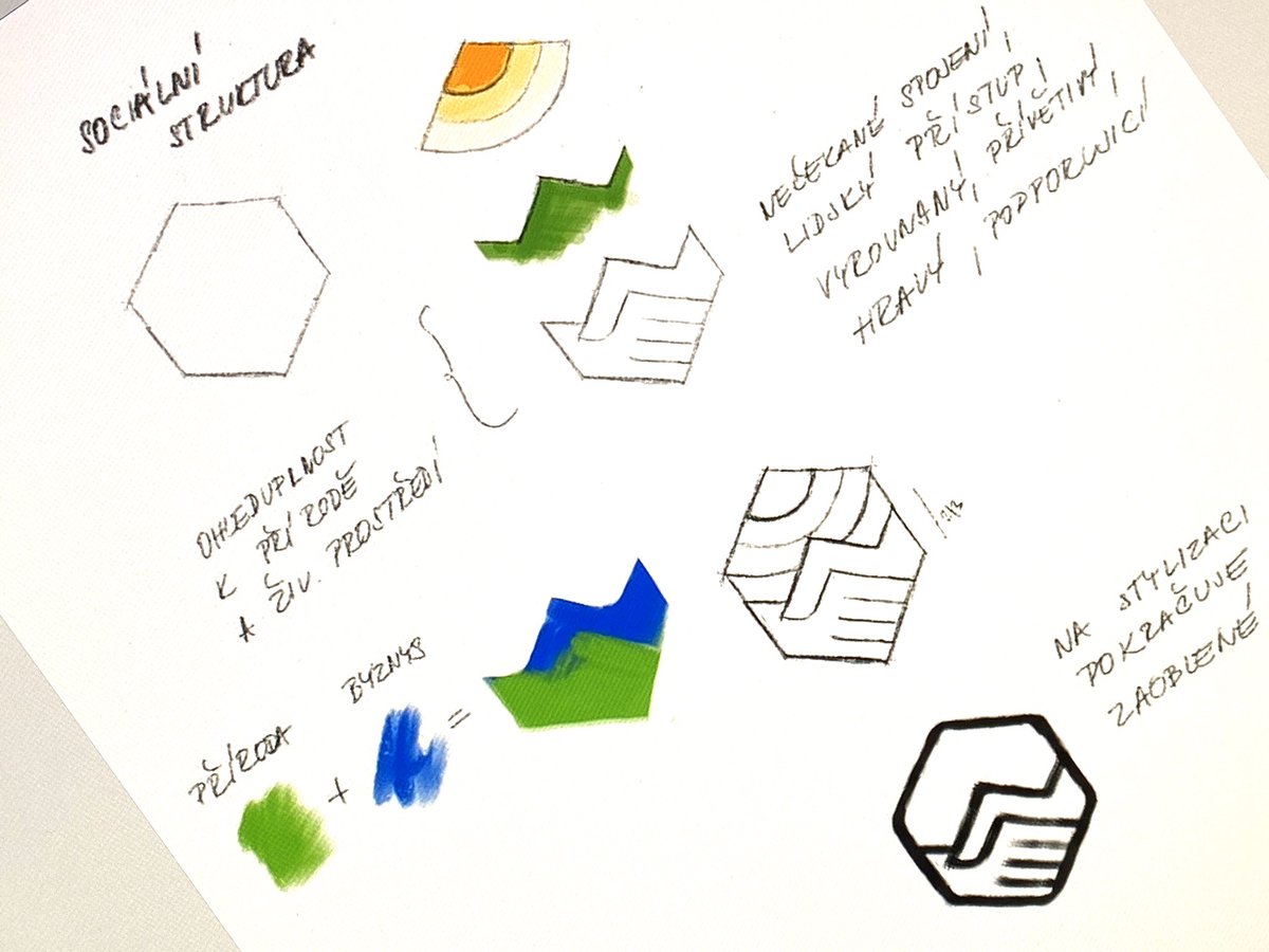 fipa's tweet image. Tvoříme logo pro @GetBizDone a začíná se mi líbit ;-) Co vy na to?