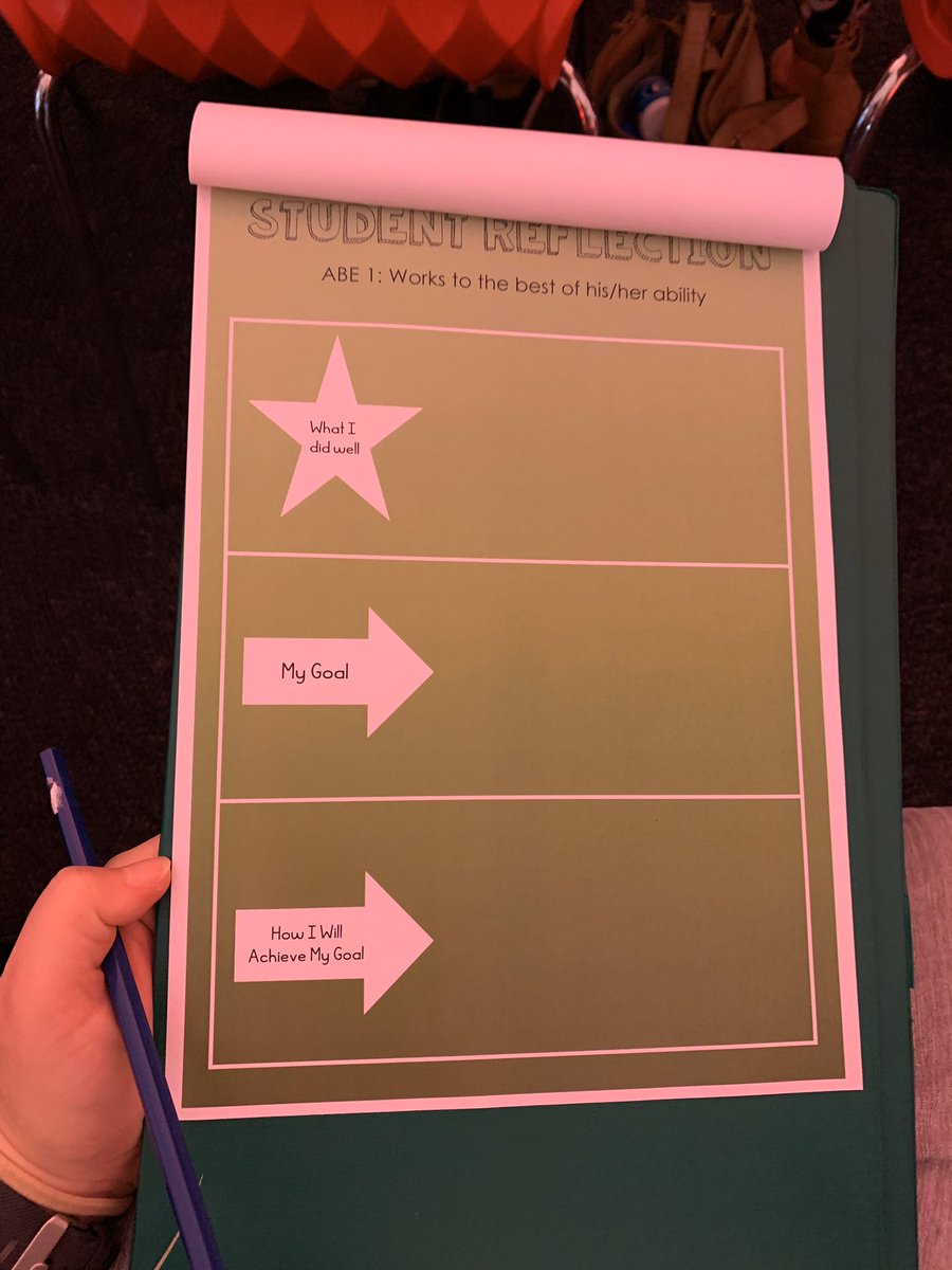 beccmaloney's tweet image. Great work @TreendalePS! Looking forward to implementing this next year for reporting. What a great way to teach and assess the ABE’s #InnovateDoEWA