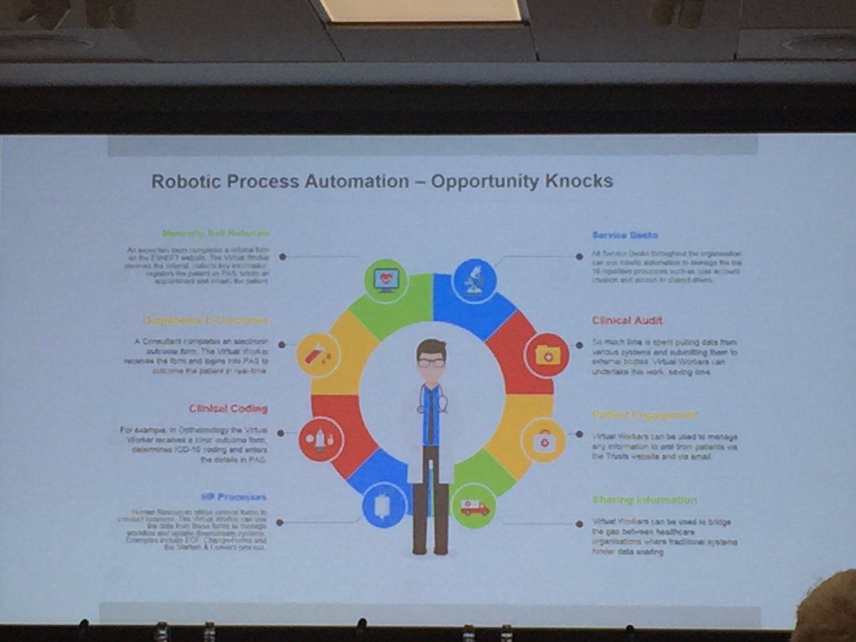 Thank you @DarrenAtkins_ <a href="/TheKingsFund/">The King's Fund</a> for a great talk on Intelligent Automation and how to utilise it effectively in driving change and recouping precious staff time. The uses for this platform are vast and exciting! <a href="/Microsoft/">Microsoft</a>