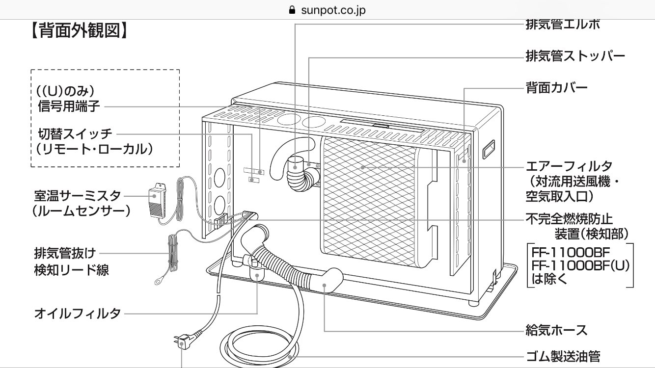 Ktk Ry 9割趣味アカウント あと Ff 5000 7000bf系は不完全燃焼防止装置が取り付けられていて 有効期限が切れるとエラー表示みたいな表示が出るようです 安全のためとはいえ 使用年数が経過したら自動的にお知らせが来て 長く使うには点検が必要なので Ktk Ry 9割趣味アカウント あと Ff 5000 7000bf系は不完全燃焼防止装置が取り付けられていて 有効期限が切れるとエラー表示みたいな表示が出るようです 安全のためとはいえ 使用年数が経過したら自動的にお知らせが来て 長く使うには点検が必要なので