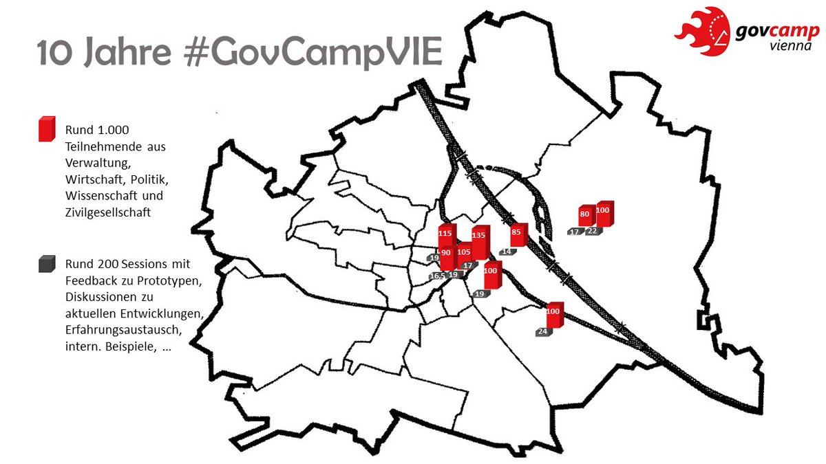 DialogPlusWien's tweet photo. Spannende Sessions morgen am 10. #GovCampVIE #Feedbackkultur #Verwaltung, #Algorithmenethik, Dezentrale Identitäten, #Bundestrojaner &amp; #Freiheit, alternative #SocialMedia, #OpenData uvm. Start 9 Uhr Stubenring 1, kostenlose Anmeldung https://t.co/KHUC4o2CA5 @gov20campAT @ogdwien https://t.co/0cZW6O8VZm