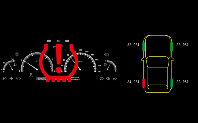 Tyresafe's tweet image. Since 2014, all new passenger vehicles sold in the EU must be equipped with a tyre pressure monitoring system (TPMS) but be aware that an inoperative or faulty #TPMS sensor would result in you failing your MOT.