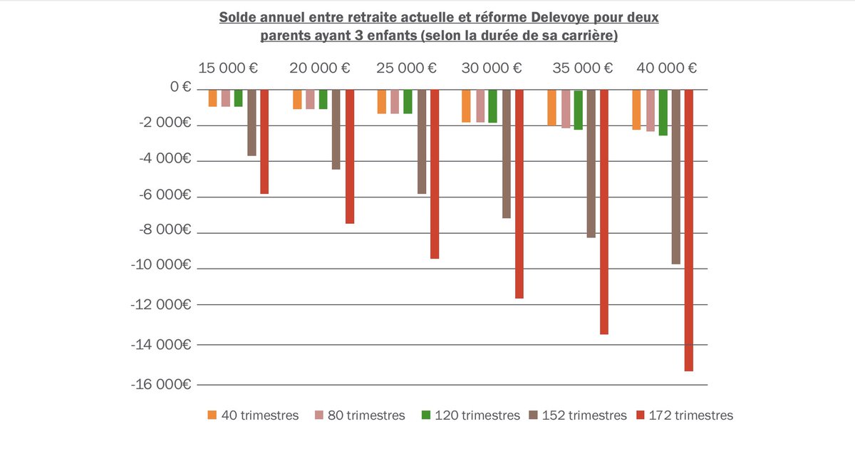 De Comarmond Fabrice On Twitter Je Serais Dans La Rue Le 5