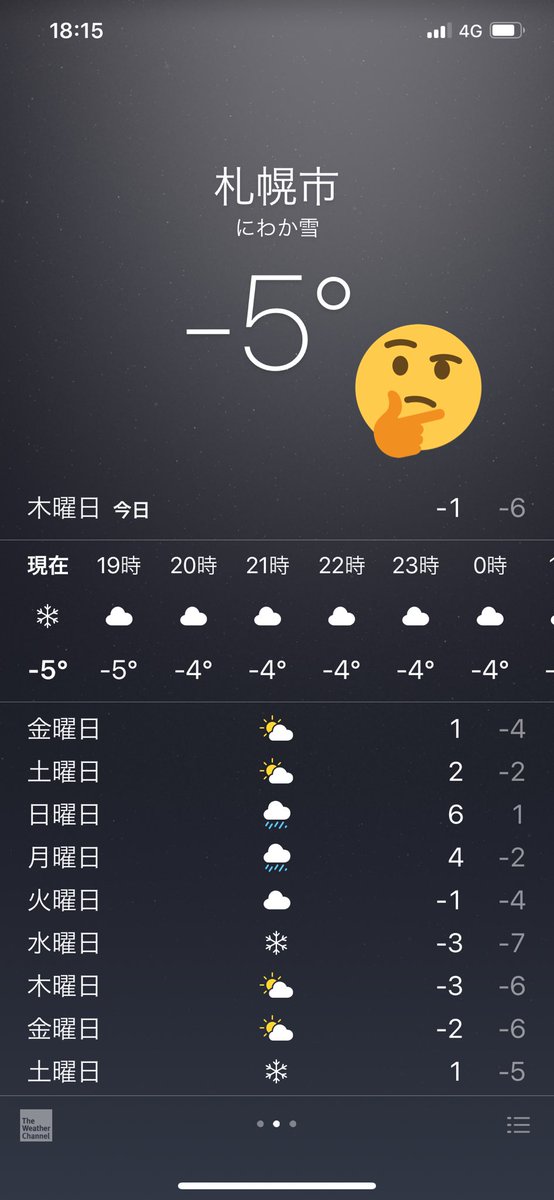 FirstConnect_Co's tweet image. 皆さま、本日もお疲れ様でした！✩°｡⋆⸜(*˙꒳˙*  )⸝

また明日も、最後の1日となりますが…どうぞよろしくお願いします！

では、氷点下の中を軽やかに退勤いたします〜ε≡≡\( ˙꒳˙)/ｼｭﾀﾀﾀﾀ