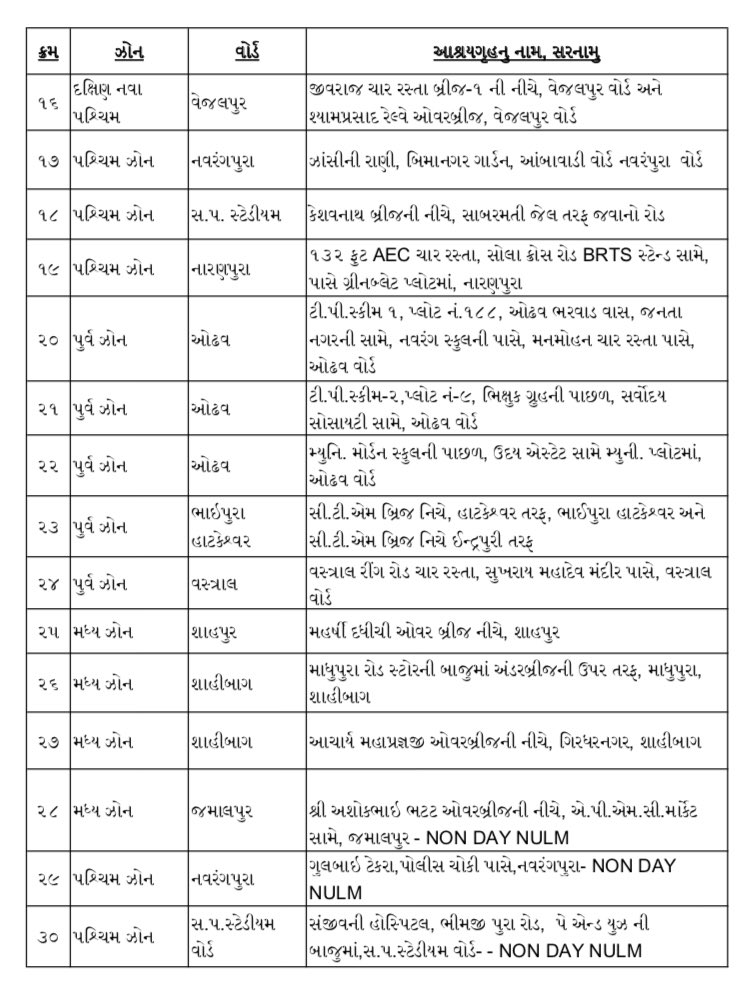 Vijay Nehra tweet media