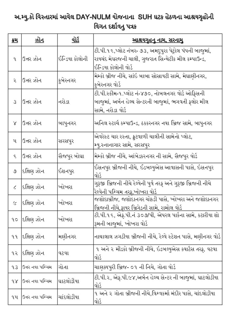 Vijay Nehra tweet media