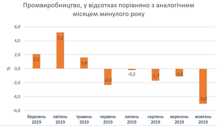 Через недостатнє фінансування планується масове закриття в'язниць і скорочення персоналу, - Малюська - Цензор.НЕТ 7462