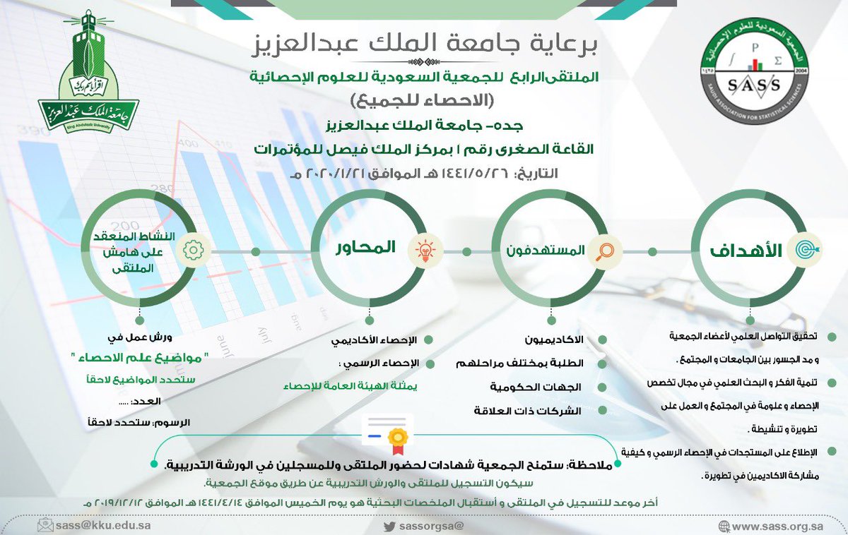 الحساب الرسمي للجمعية السعودية للعلوم الإحصائية tweet media