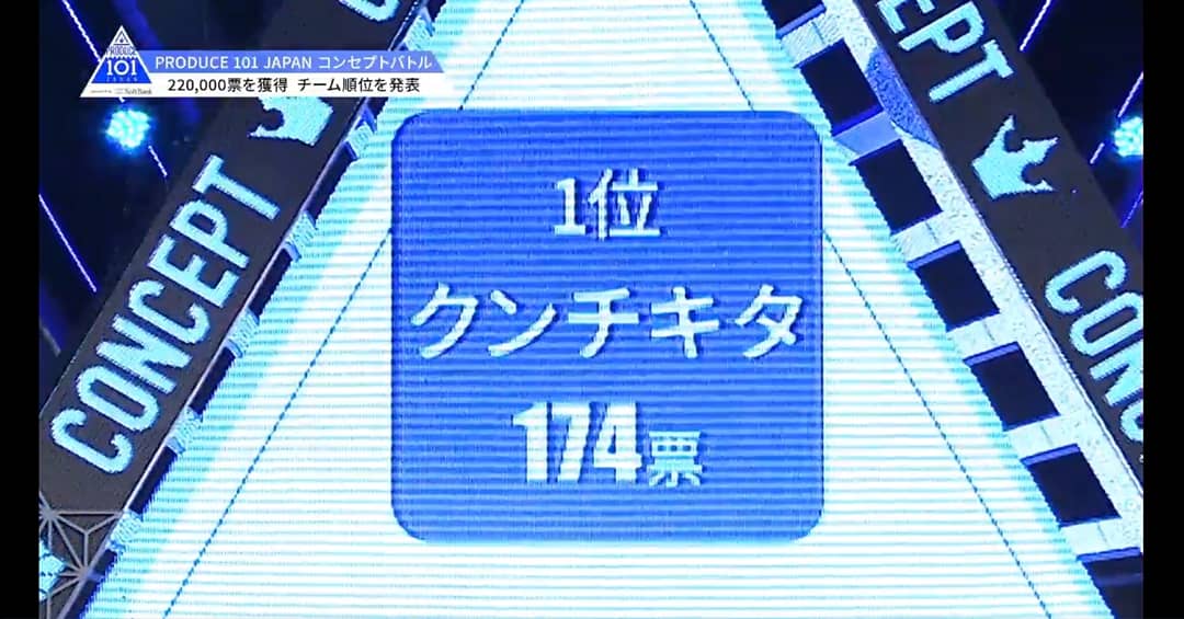 🔥1등 축하한다! 고생했어!🔥
🔥쿵치키타 (クンチキタ)🔥
Prod. 
@ven_tastic 
@buggy_vmc 
@youngjay93 
#쿵치키타 #クンチキタ #PRODUCE101JAPAN #프로듀스101재팬