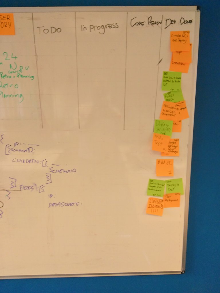 peterkferry's tweet photo. Heroic sprint from the @wallet_services team #DevDone https://t.co/Og293MPilj
