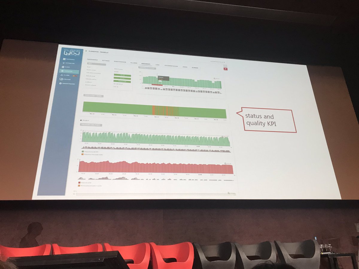 Industry4Biz's tweet photo. Con Servitly abbiamo realizzato un portale con report, notifiche, diagnostica e supporto remoto. Ma ciò che importa è che la macchina funzioni bene e che un alarm allerti in casi di malfunzionamento. @GCogotzi CLIND @AsapSMF #ASAPFORUM @Industry4Biz https://t.co/McSiW8U7pe